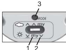 SOMFY THERMOSUNIS - 贝 - 1