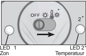 SOMFY THERMOSUNIS - Sensor inschakelen - 2