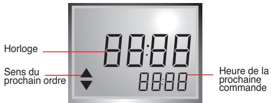 SOMFY CHRONIS - PROGRAMMATION DES HORLOGES CHRONIS EASY - 2