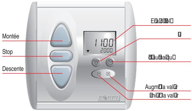 SOMFY CHRONIS - PROGRAMMATION DES HORLOGES CHRONIS EASY - 1