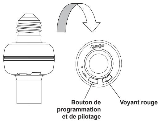 SOMFY DOUILLE TELECOMMANDEE 2401096 - Description du produit - 1