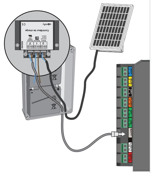 SOMFY EVOLVIA 400 - Conseils pour l'utilisation - 1