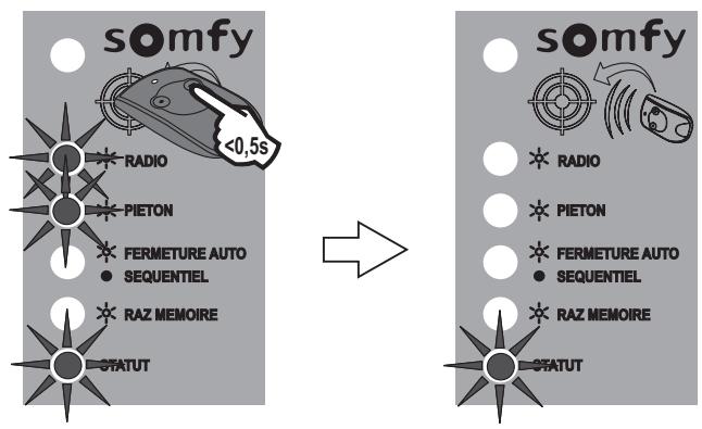 SOMFY EVOLVIA 400 - ■ Activation de l'ouverture piétonne - 1