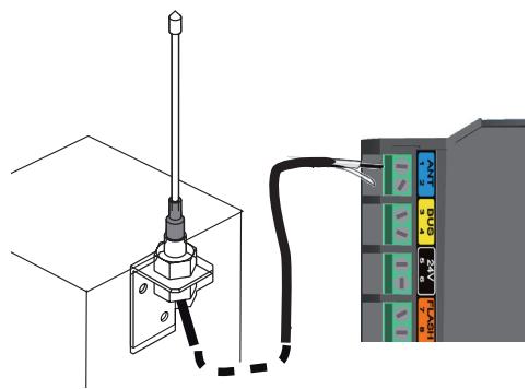 SOMFY EVOLVIA 400 - Antenne déportée - 1