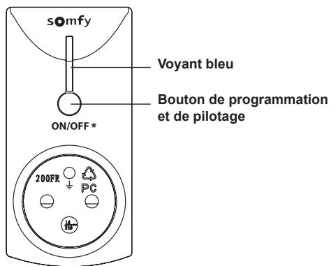 SOMFY PRISE INTERIEURE TELECOMMANDEE 2401091 - 2