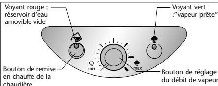 ROWENTA GENERATEUR EXPERT - TABLEAU DE BORD - 1