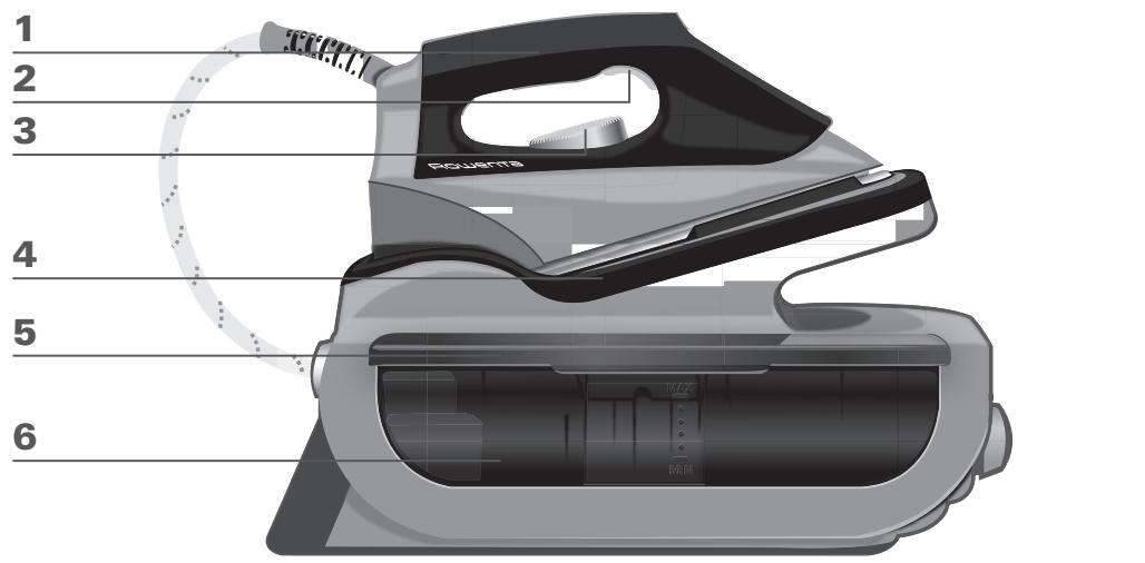 ROWENTA DG8030 EXPERT PRESSURE IRON STEAMER - 1