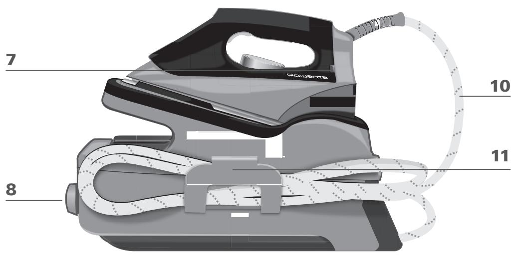 ROWENTA DG8030 EXPERT PRESSURE IRON STEAMER - 2