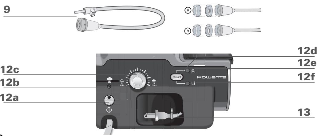 ROWENTA DG8030 EXPERT PRESSURE IRON STEAMER - 3