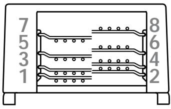 ROWENTA OR 9040 GOURMET PRO - Position grille - 1