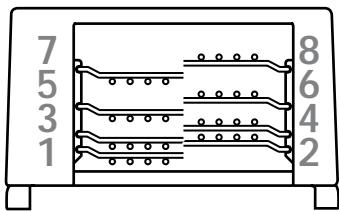 ROWENTA OR 9080 GOURMET PRO - Position grille - 1