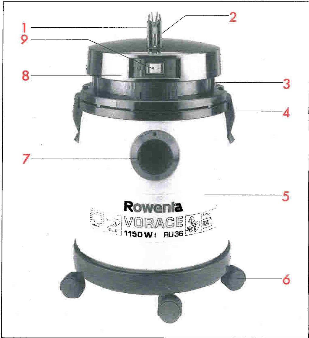 ROWENTA RU 5 - VORACE COMPACT - 10