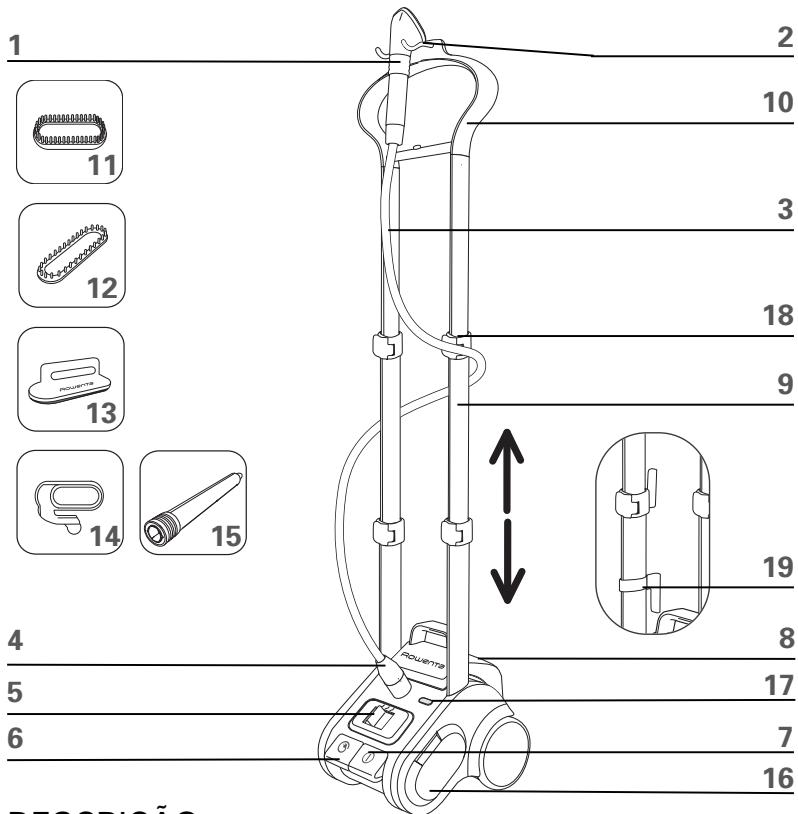 ROWENTA PERFECT STEAM DG8960F0 - Localización de averías - 1