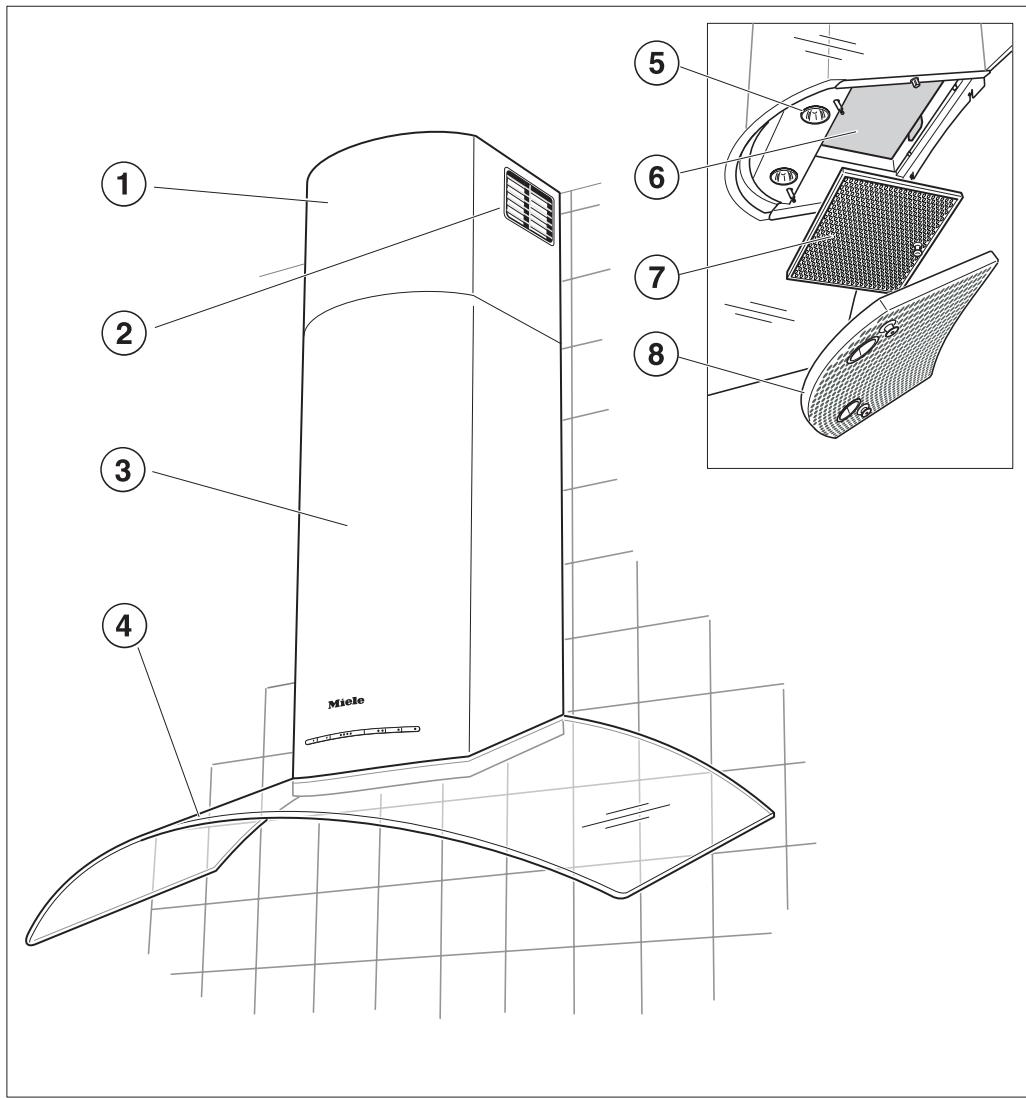 MIELE DA249-4 SYSTEME DE VENTILATION - d'incendie, utilisez uniquement des conduits en métal. - 1