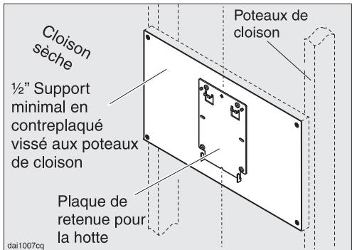 MIELE DA249-4 SYSTEME DE VENTILATION - Pour installer une planche de support en contre-plaqué - 1
