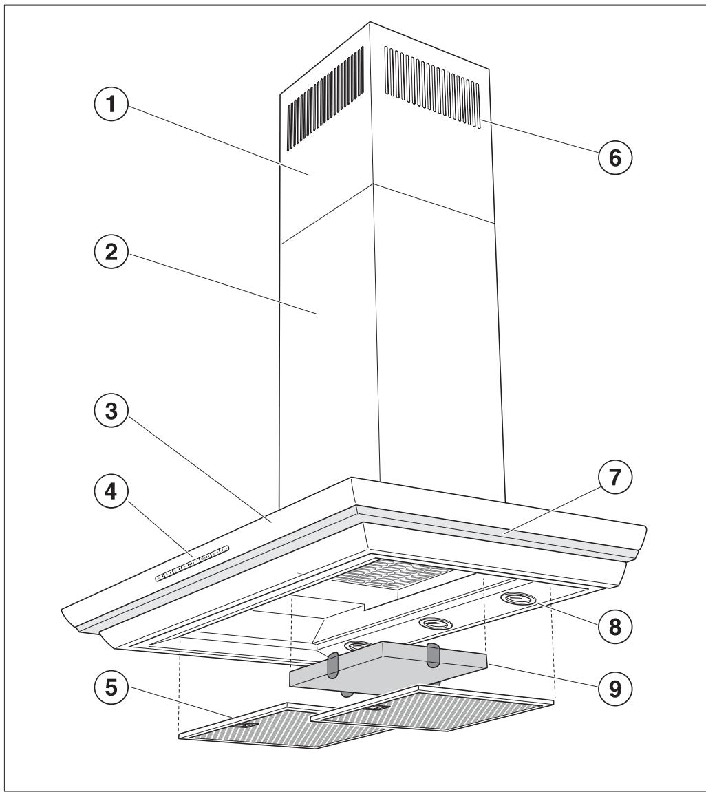 MIELE DA279-4 SYSTEME DE VENTILATION - Mode de recirculation - 2