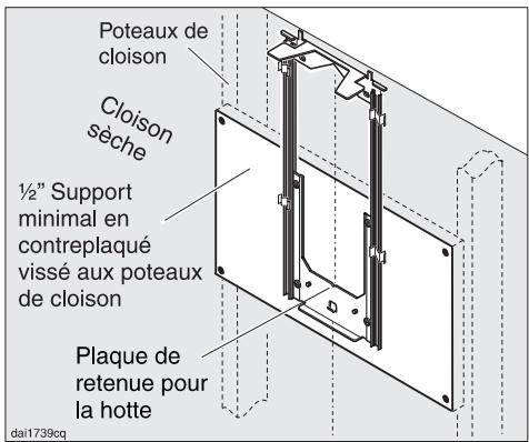 MIELE DA279-4 SYSTEME DE VENTILATION - Pour installer une planche de support en contre-plaqué - 1