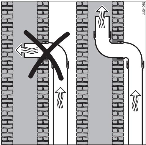 MIELE DA279-4 SYSTEME DE VENTILATION - Conduits et raccords d'échévement - 1
