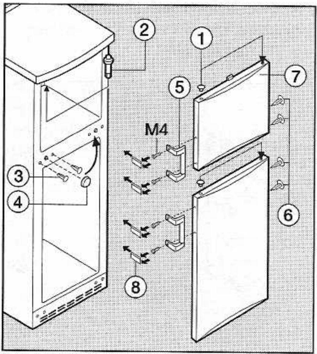MIELE KT 3428 SD - Inversion du sens d'ouverture de porte - 2