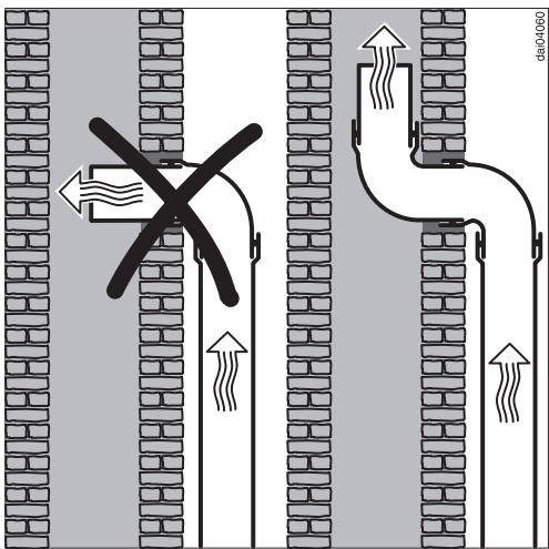 MIELE DA289-4 SYSTEME DE VENTILATION - Conduits et raccords d'échapement - 1
