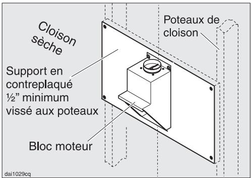 MIELE DA289-4 SYSTEME DE VENTILATION - Pour installer une planche de support en contre-plaqué - 1