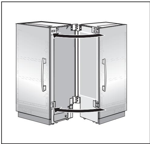 MIELE K 1901 SF - Connexion des appareils - 2