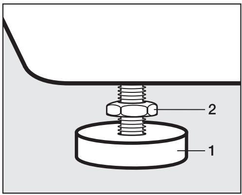 MIELE WT 2796 - Dévissage et blocage des pieds - 1