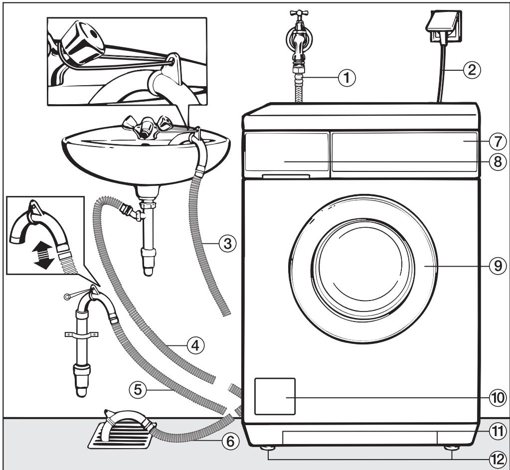 MIELE WT 2796 - Vue de face - 1