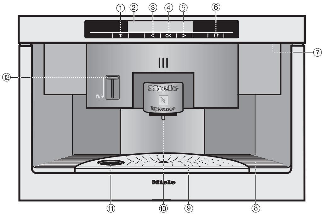 MIELE CVA 3660 - Extérieur - 1