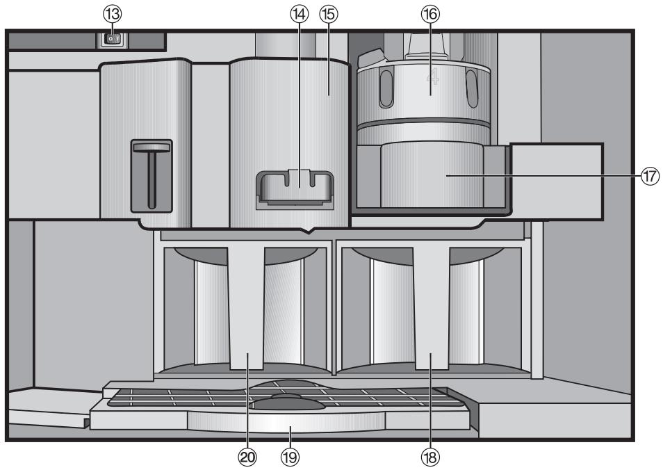 MIELE CVA 3660 - Extérieur - 2