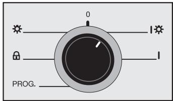 MIELE CVA 620 - Eau chaude - 1
