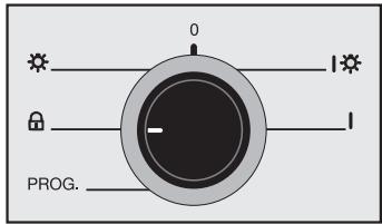 MIELE CVA 620 - Désactivation du verrouillage - 1