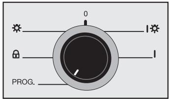 MIELE CVA 620 - Programmation de la temporisation demise en veille - 9