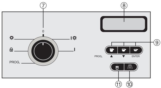 MIELE CVA 620 - Petit lexique de l'espresso 77 - 2