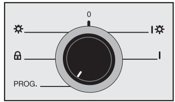 MIELE CVA 620 - Programmation de l'appareil - 1
