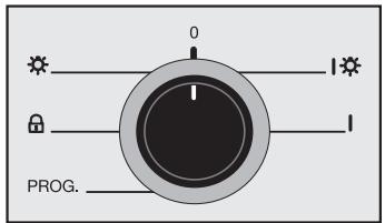 MIELE CVA 620 - Température espresso - 6