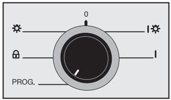 MIELE CVA 620 - Température espresso - 2
