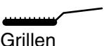 INDESIT VIA 641 B - Praktische Back-/Brathinweise - 3