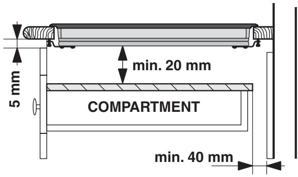 5 mm min. 20 mm COMPARTMENT min. 40 mm