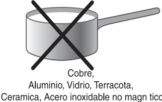 Cobre, Aluminio, Vidrio, Terracota, Ceramica, Acero inoxidable no magn tico