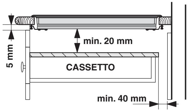 5 mm min. 20 mm CASSETTO min. 40 mm