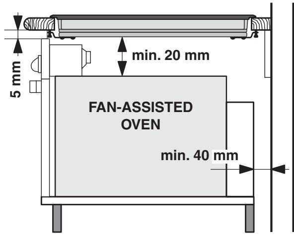 5 mm min. 20 mm FAN-ASSISTED OVEN min. 40 mm
