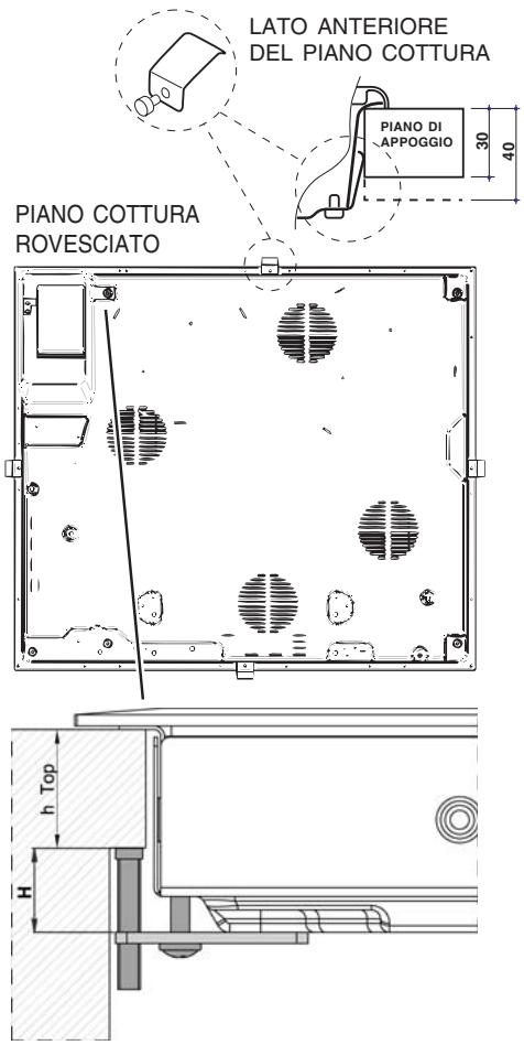 LATO ANTERIORE DEL PIANO COTTURA PIANO DI APPOGGIO 30 40 PIANO COTTURA ROVESCIATO h Top H