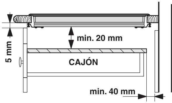 5 mm min. 20 mm CAJÓN min. 40 mm