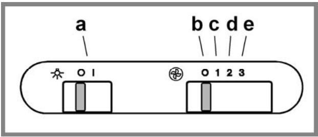 INDESIT H6611GY - COMMANDES - 1