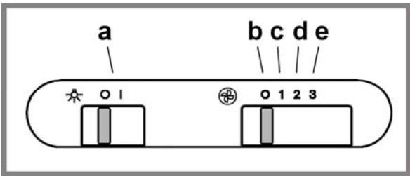 INDESIT H6611GY - BEDIENELEMENTE - 1