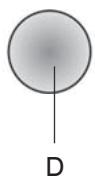 INDESIT HIP6FIX - Bedienung - 4