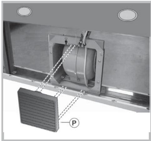 INDESIT HIP6FIX - 4) Umluftversion: - 3
