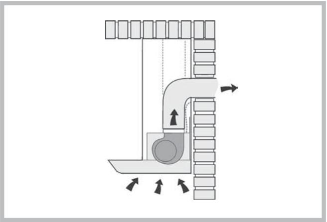 INDESIT HIP6FIX - Version aspirante - 1