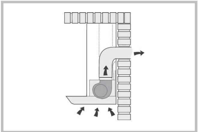 INDESIT HIP6FIX - Afzigende versie - 1